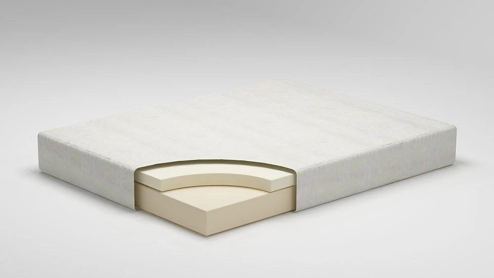 10 Inch Chime Memory Foam Mattress in a Box - Image 7