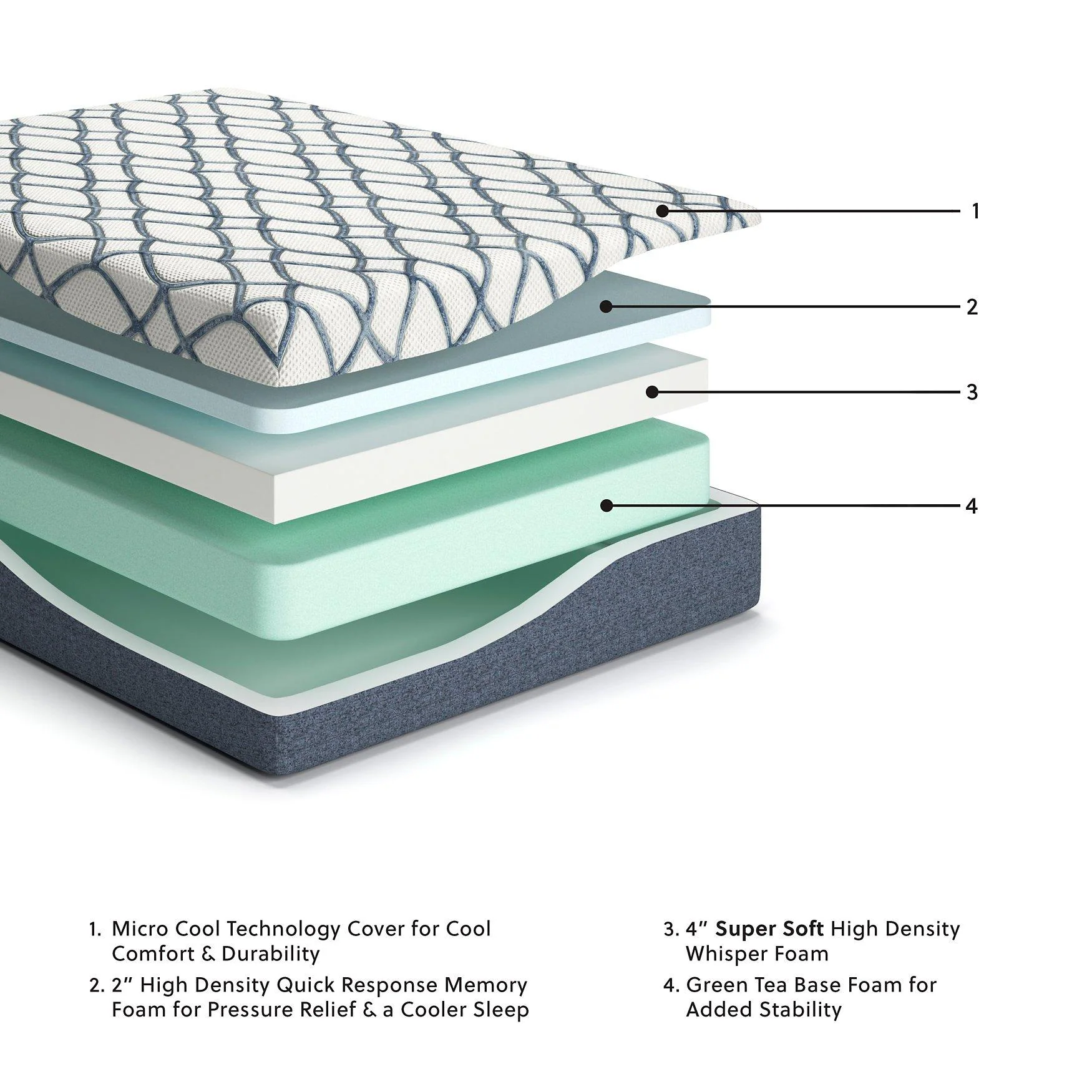 12 Inch Chime Elite 2.0 Mattress - Image 28