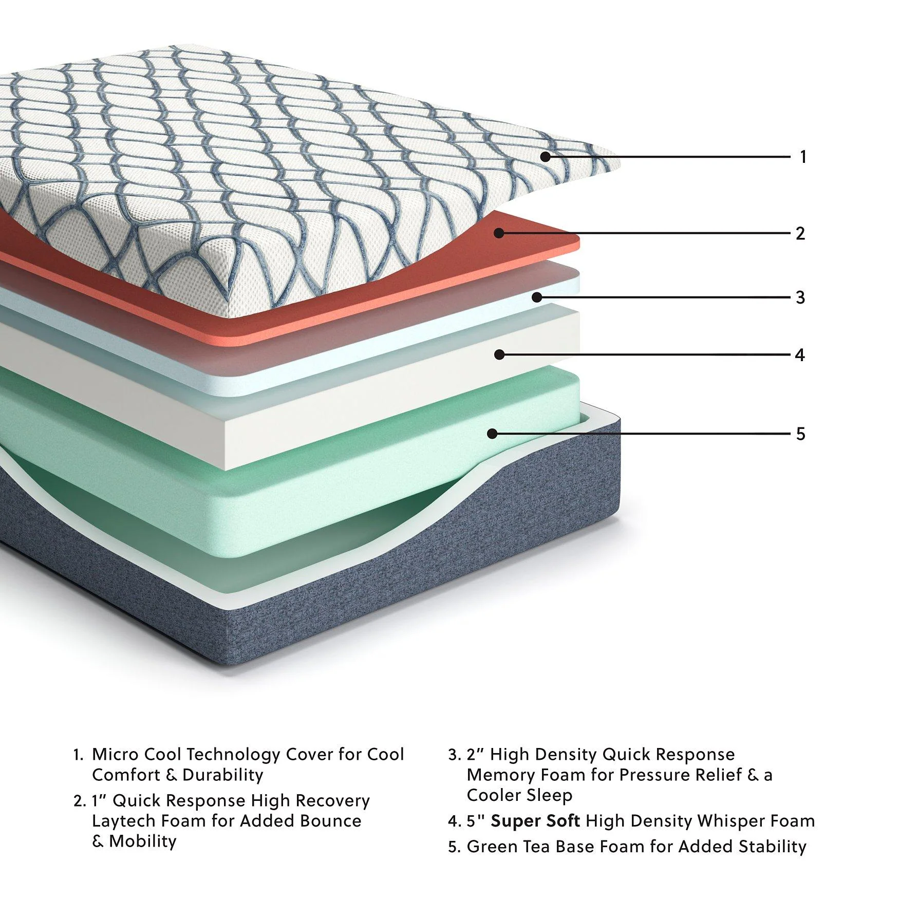 14 Inch Chime Elite 2.0 Mattress - Image 15
