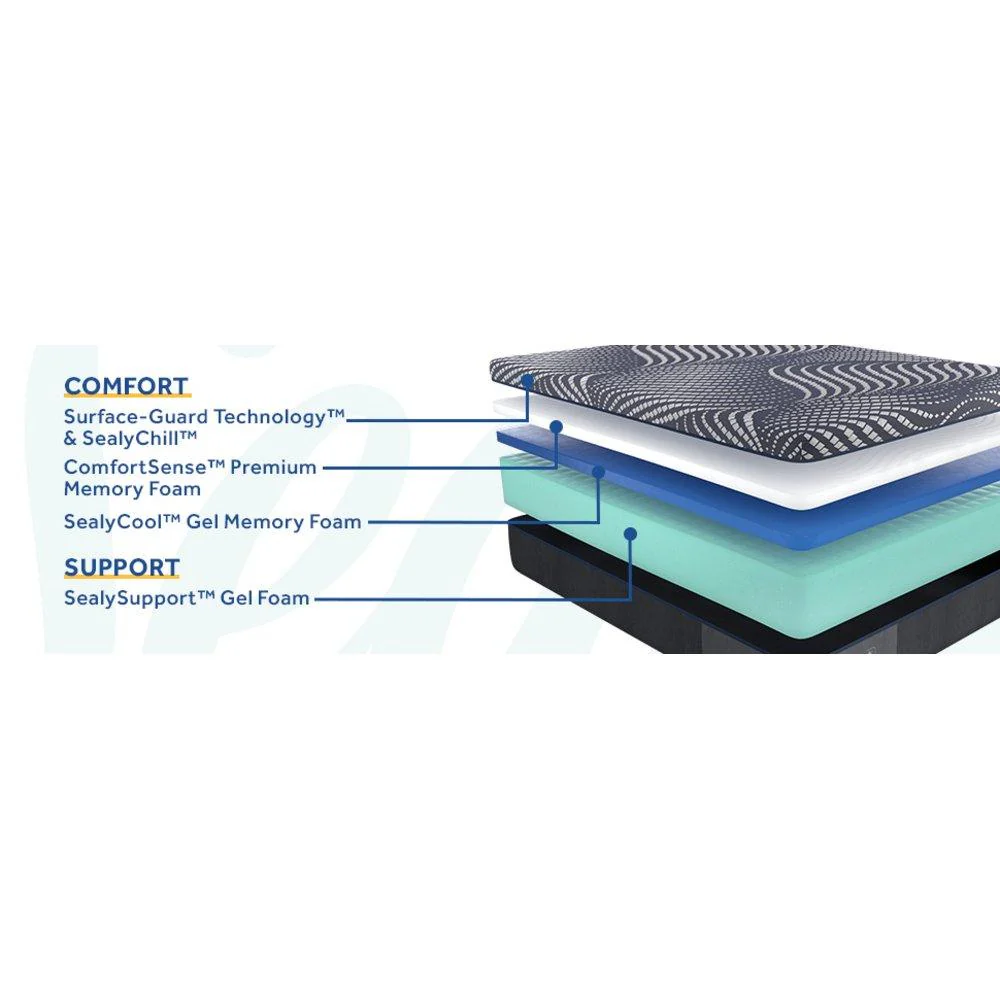 Albany Foam Mattress - Image 20