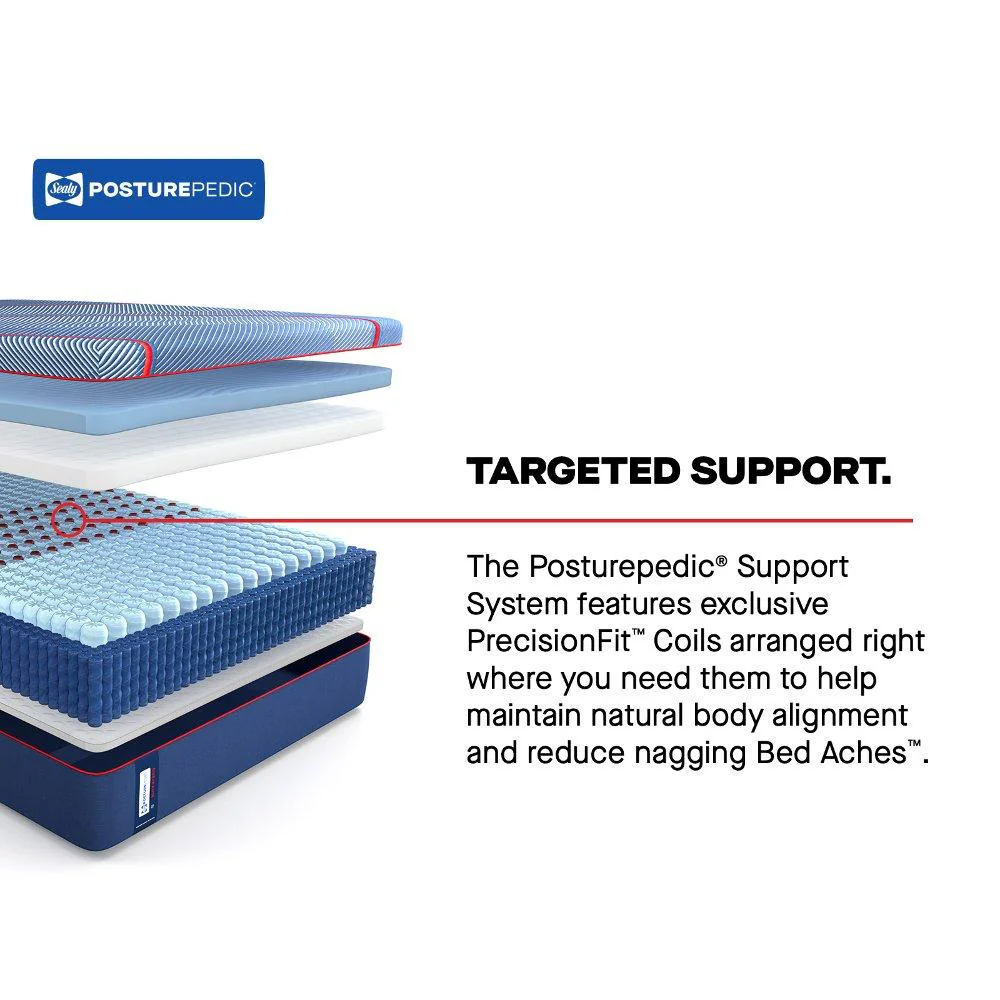 Albany II Hybrid Mattress - Image 15