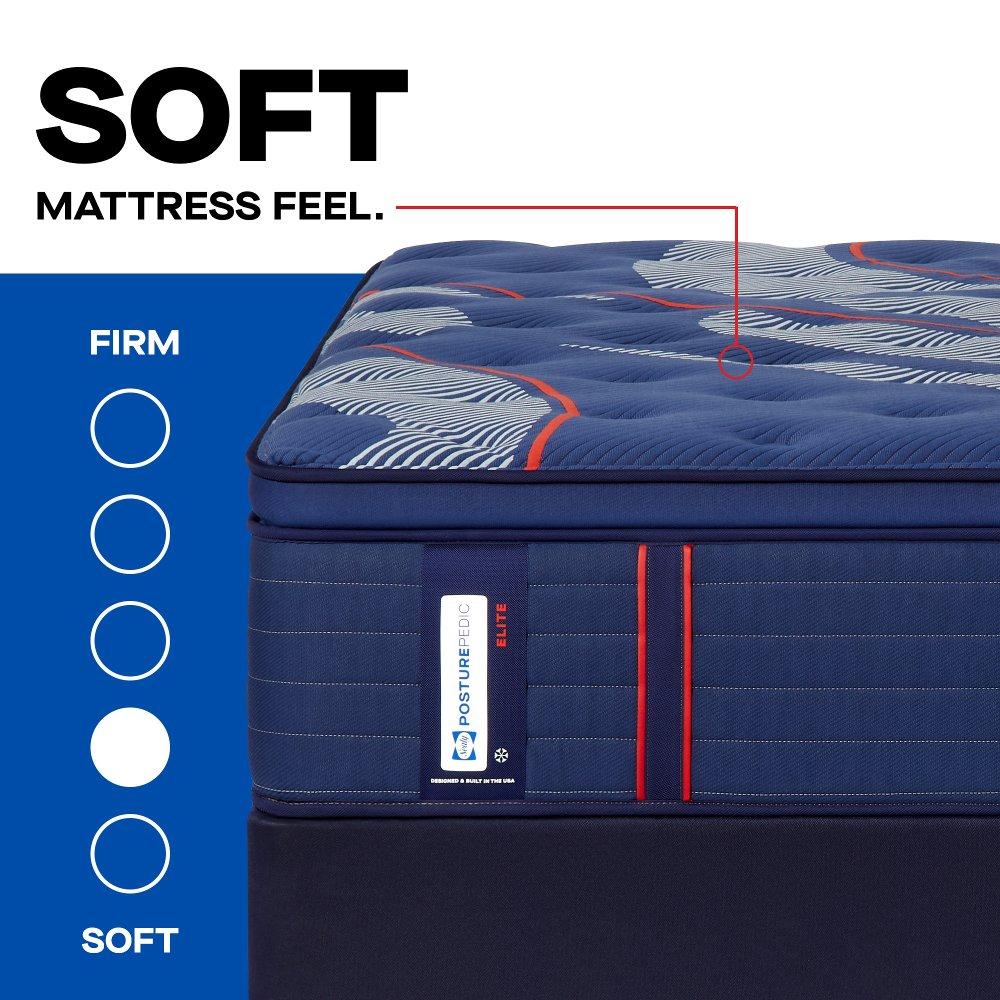 Albany II Spring Mattress - Image 3