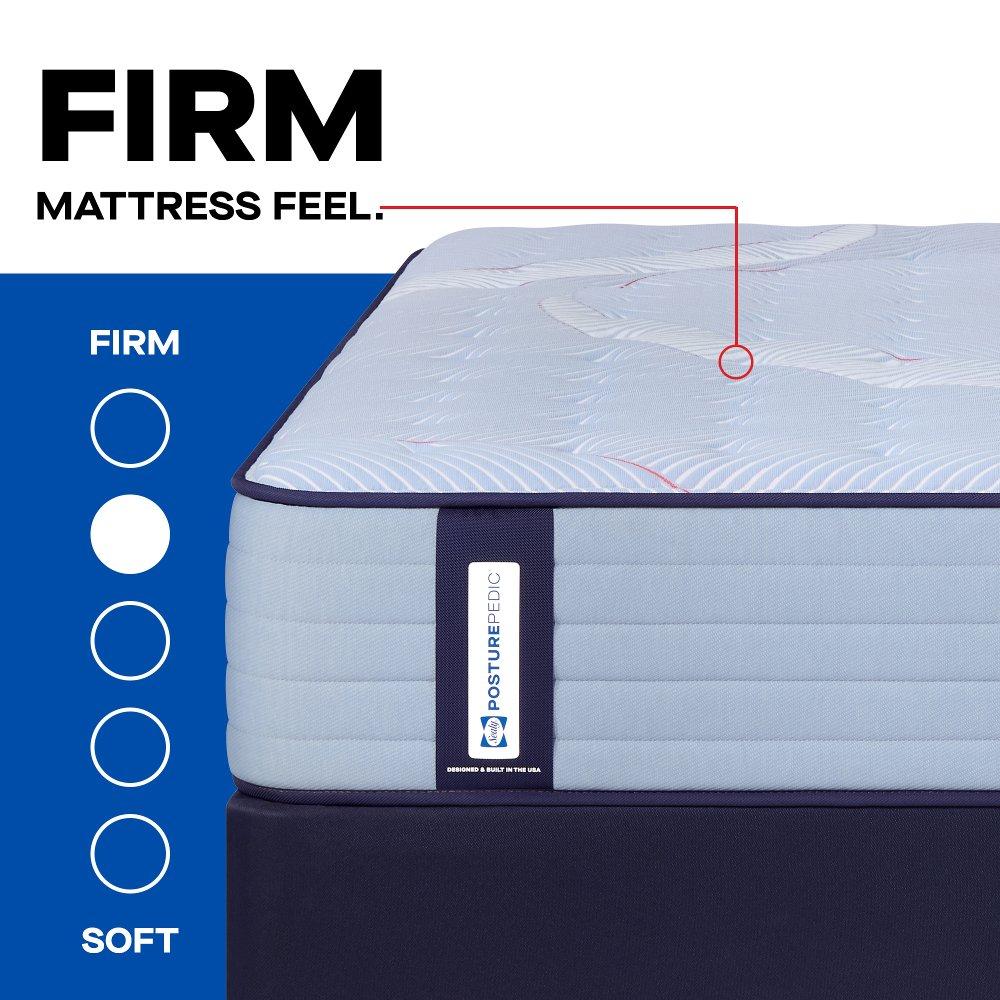 Albright II Innerspring Mattress - Image 2