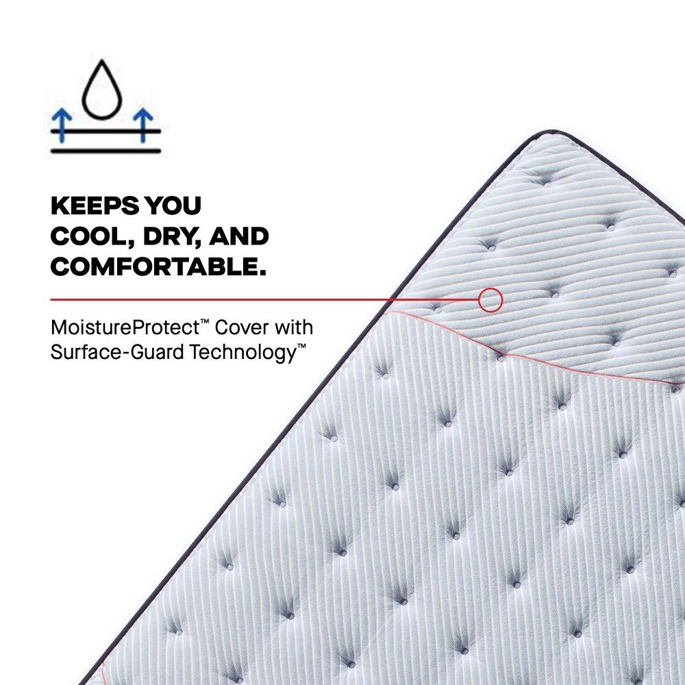 Albright II Innerspring Mattress - Image 6