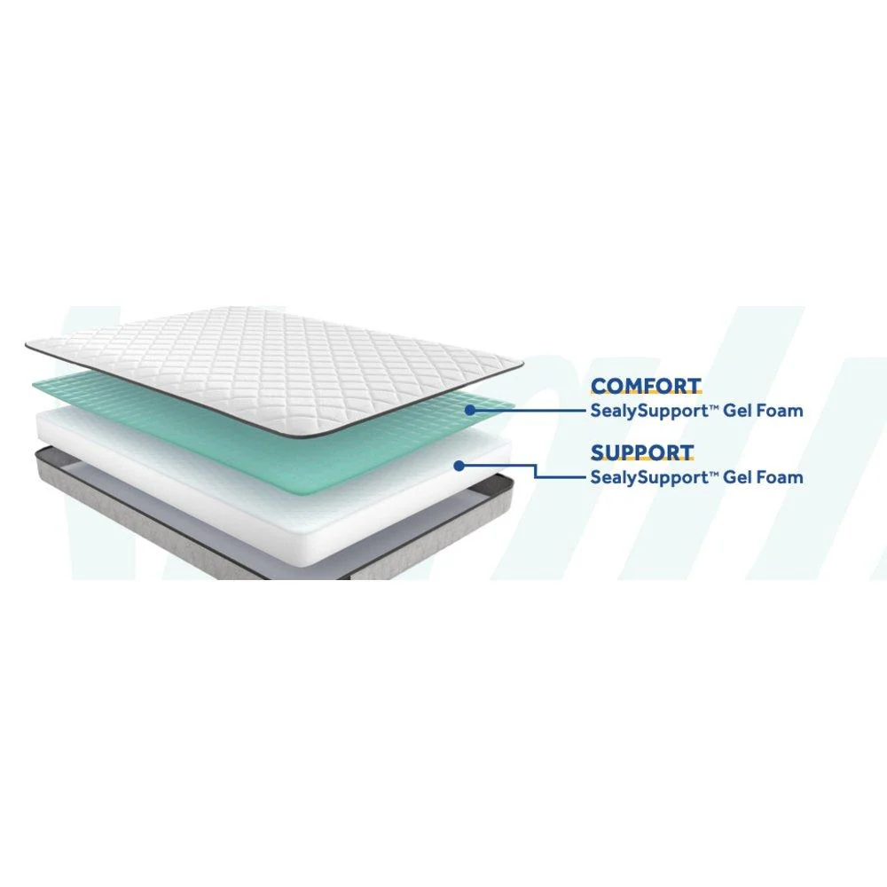 Amaro II Innerspring Mattress - Image 11
