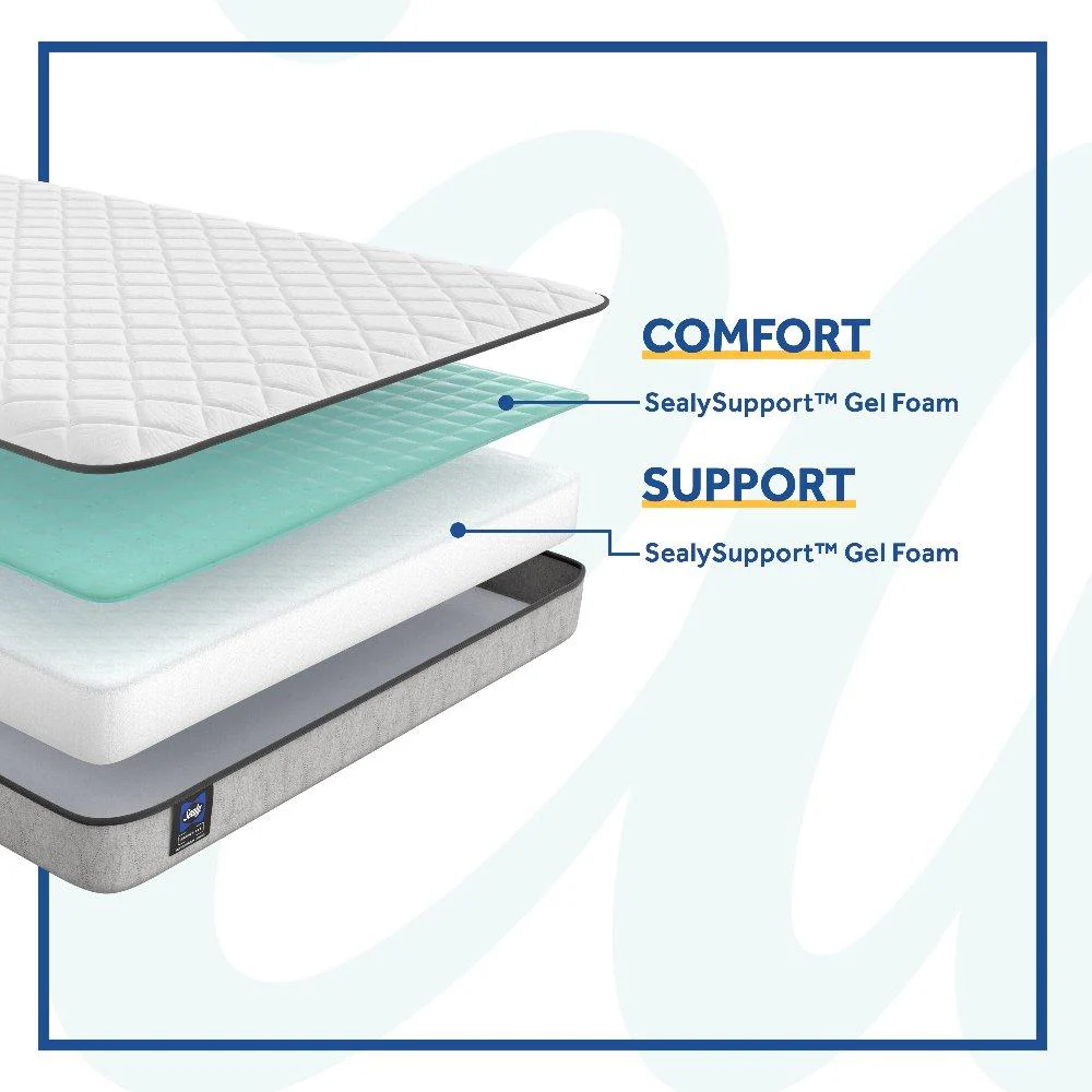 Amaro II Innerspring Mattress - Image 6
