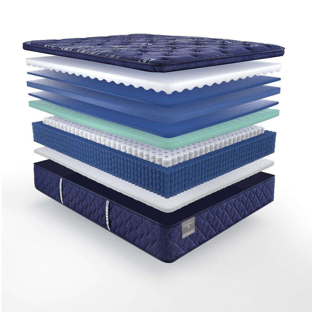 Annapolis Innerspring Mattress - Image 6