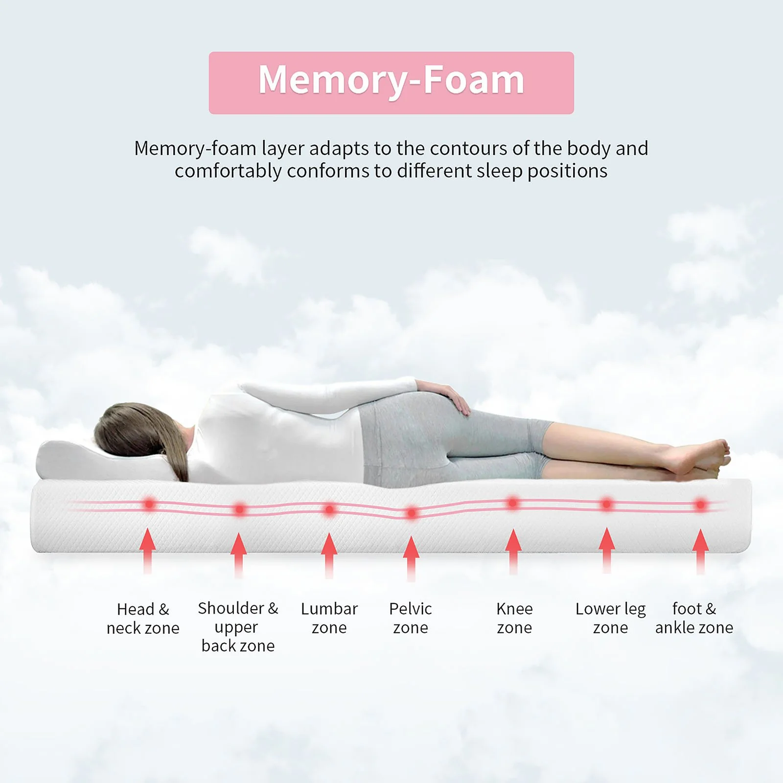 Artemisia 8" Full Memory Foam Mattress (Roll-In-Box) - Image 3
