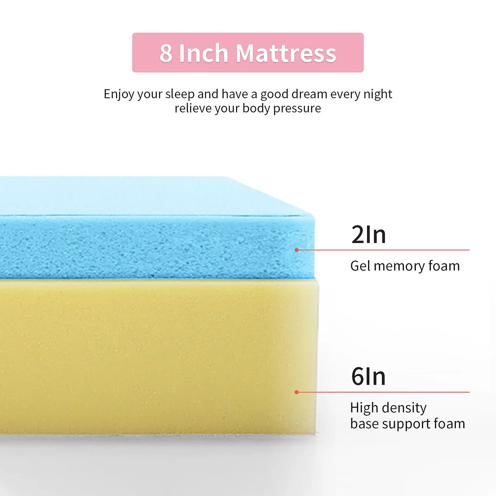 Artemisia 8" Full Memory Foam Mattress (Roll-In-Box) - Image 6