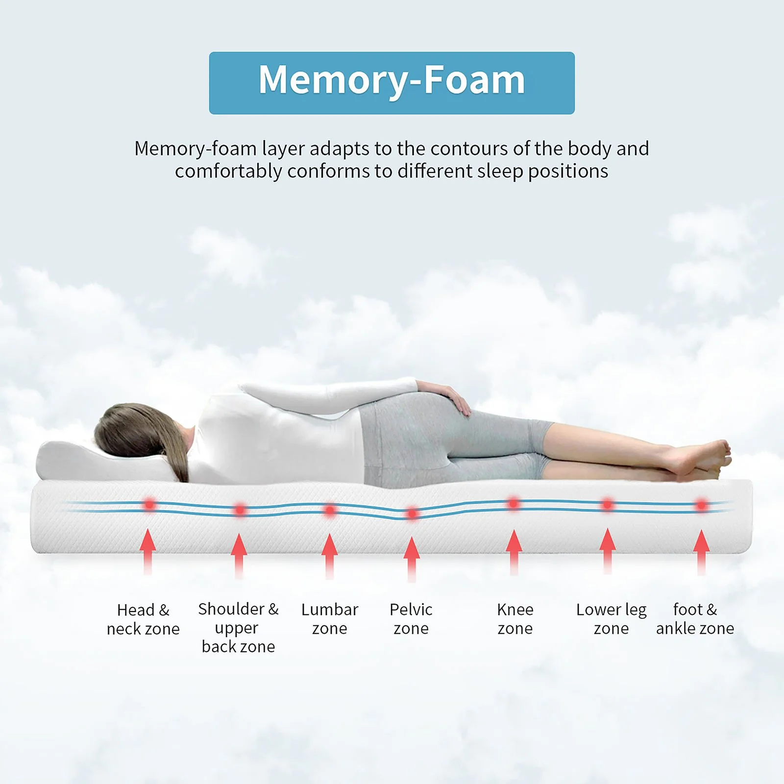Artemisia 8" Queen Memory Foam Mattress (Roll-In-Box) - Image 3