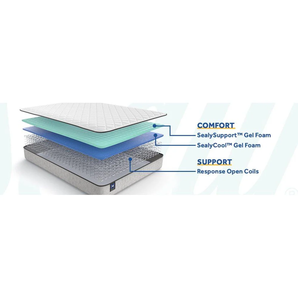 Barnham Innerspring Mattress - Image 11