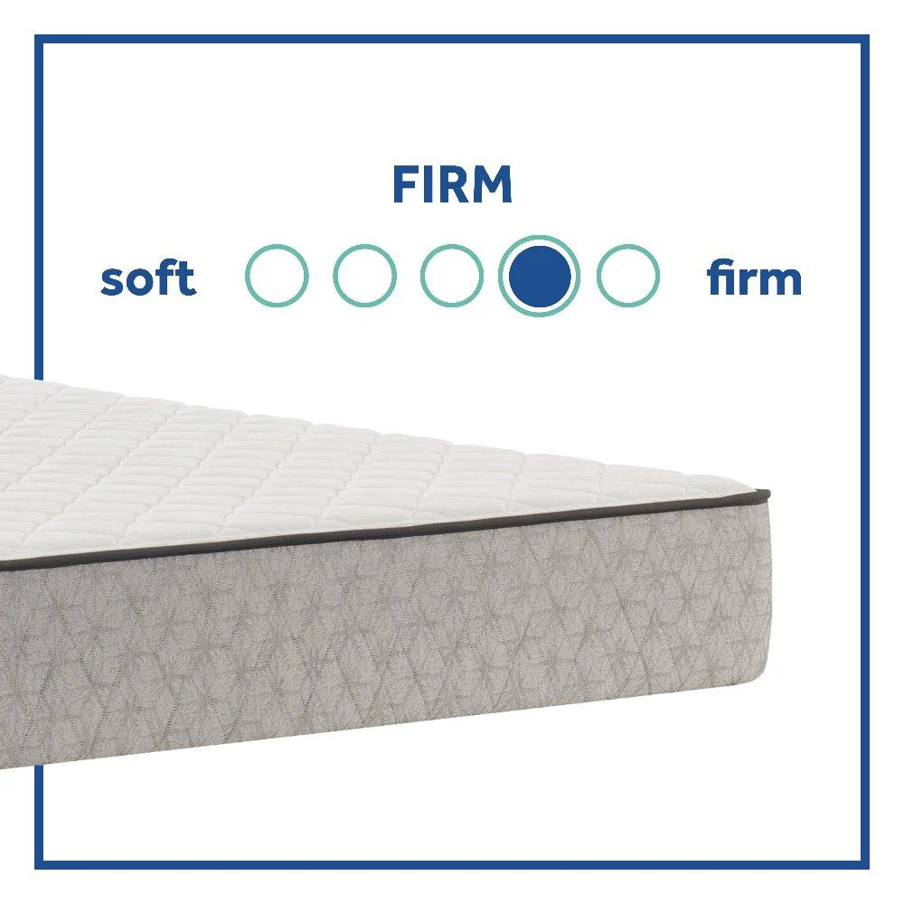 Bechtler II Innerspring Mattress - Image 13