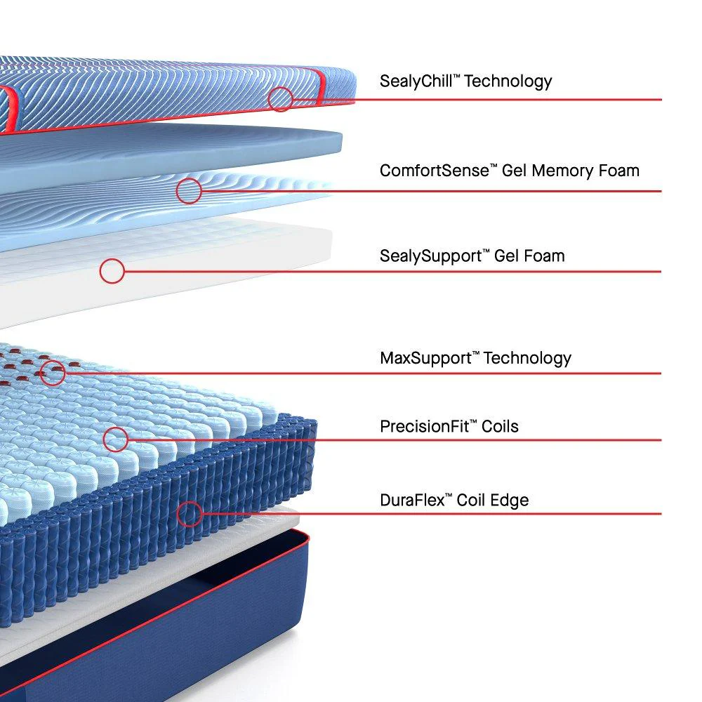 Brenham II Hybrid Mattress - Image 18