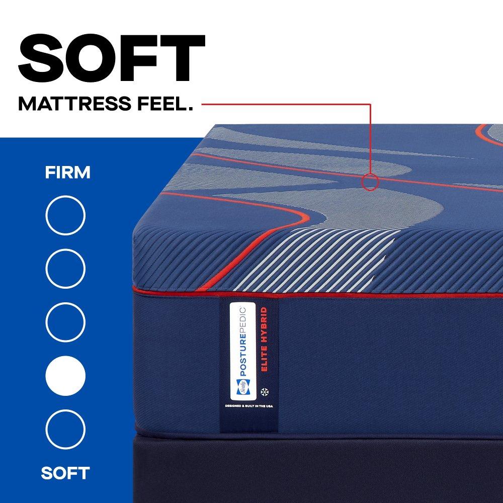 Brenham II Hybrid Mattress - Image 2