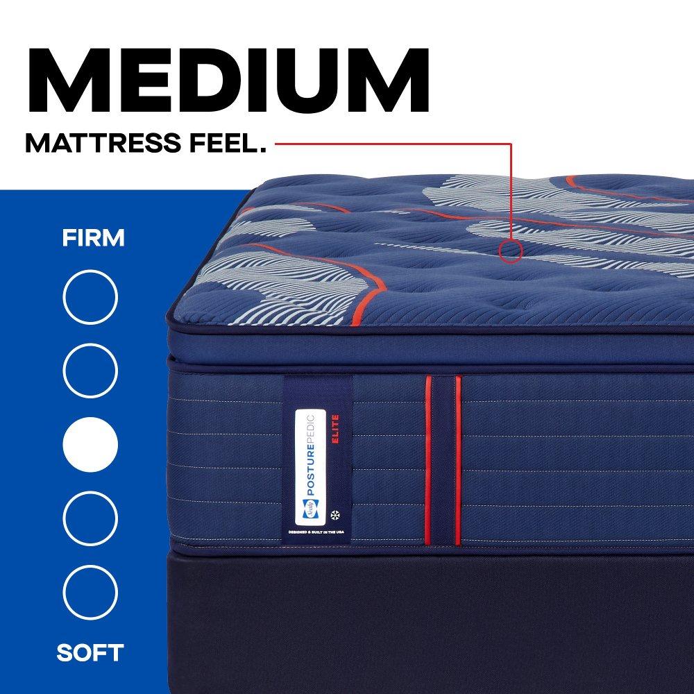 Brenham II Spring Mattress - Image 17