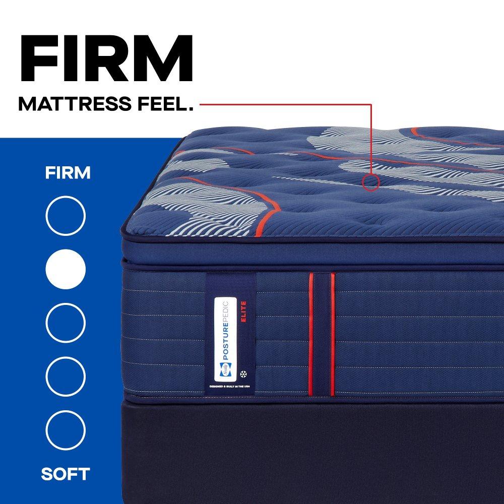 Brenham II Spring Mattress - Image 20