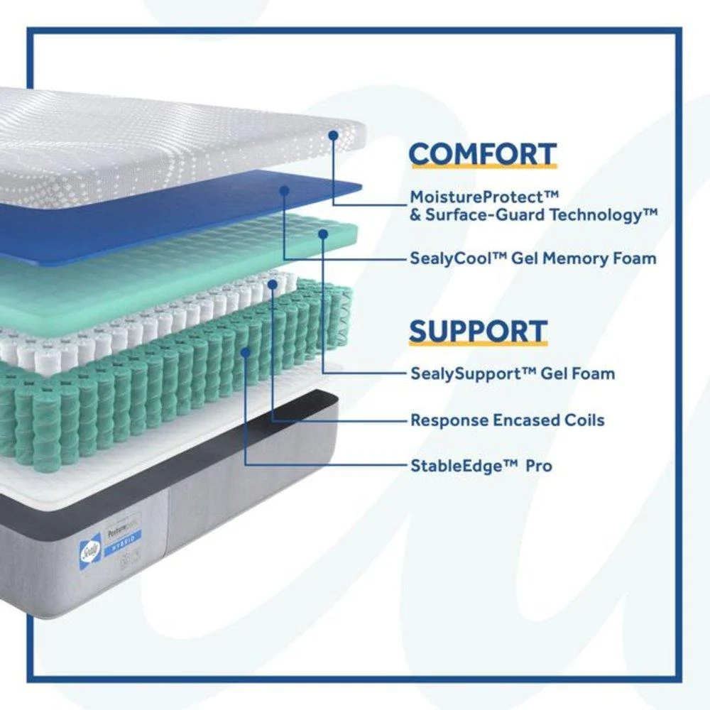 Calabasas Hybrid Mattress - Image 6