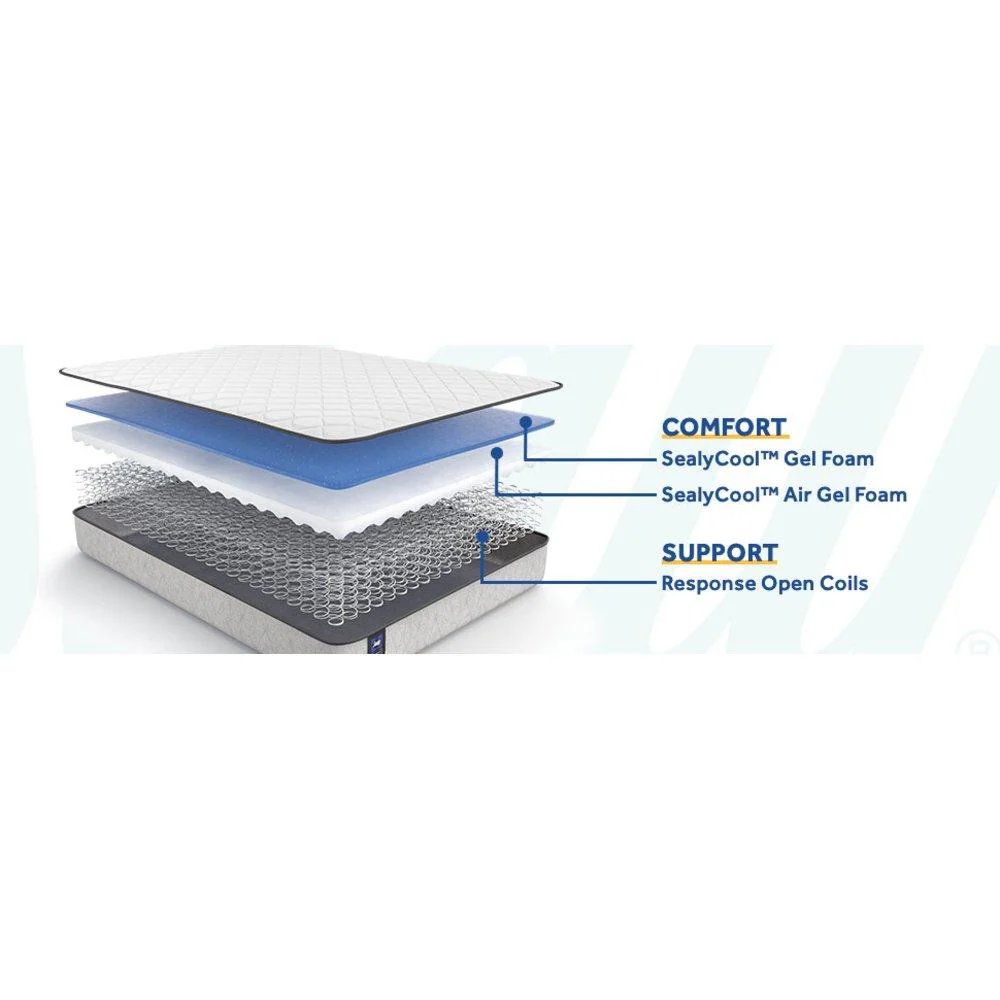 Calhoun II Innerspring Mattress - Image 10