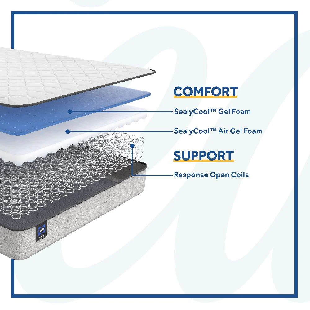 Calhoun II Innerspring Mattress - Image 11