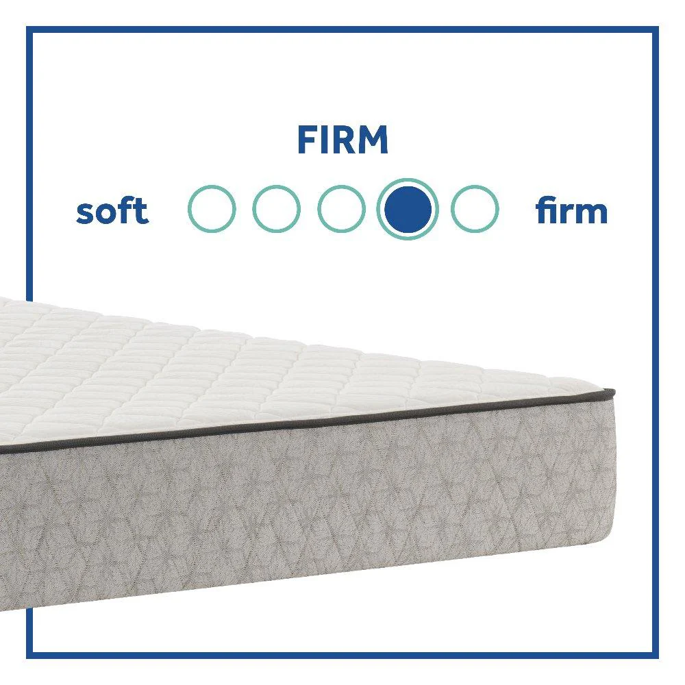 Calhoun II Innerspring Mattress - Image 18