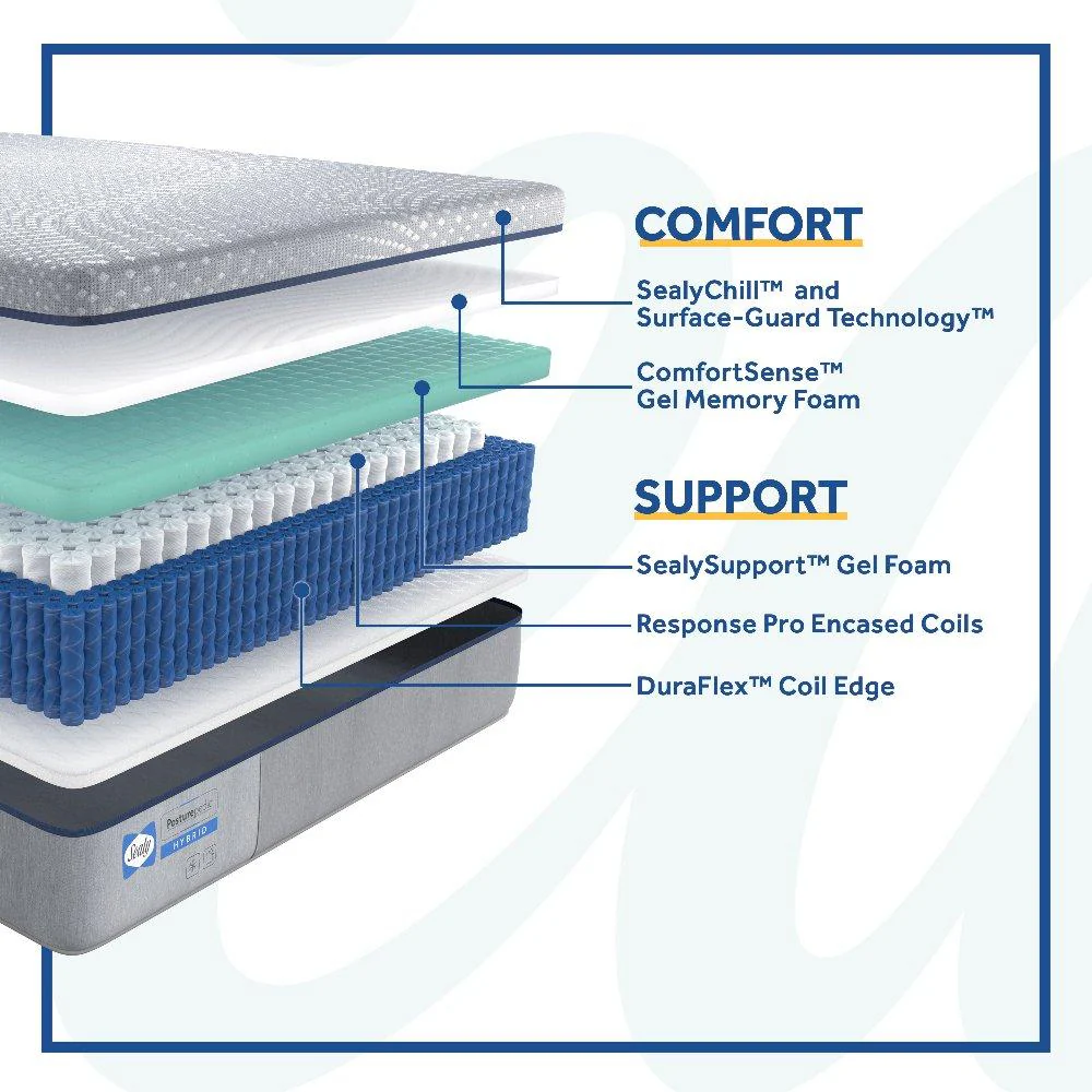Chablis Hybrid Mattress - Image 15