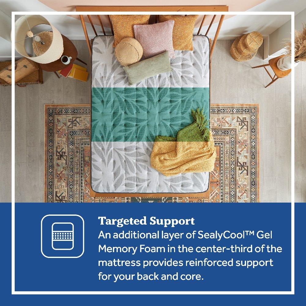 Dantley Innerspring Mattress - Image 18