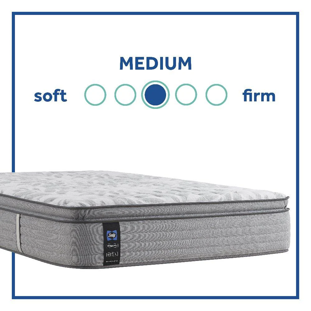 Dantley Innerspring Mattress - Image 20