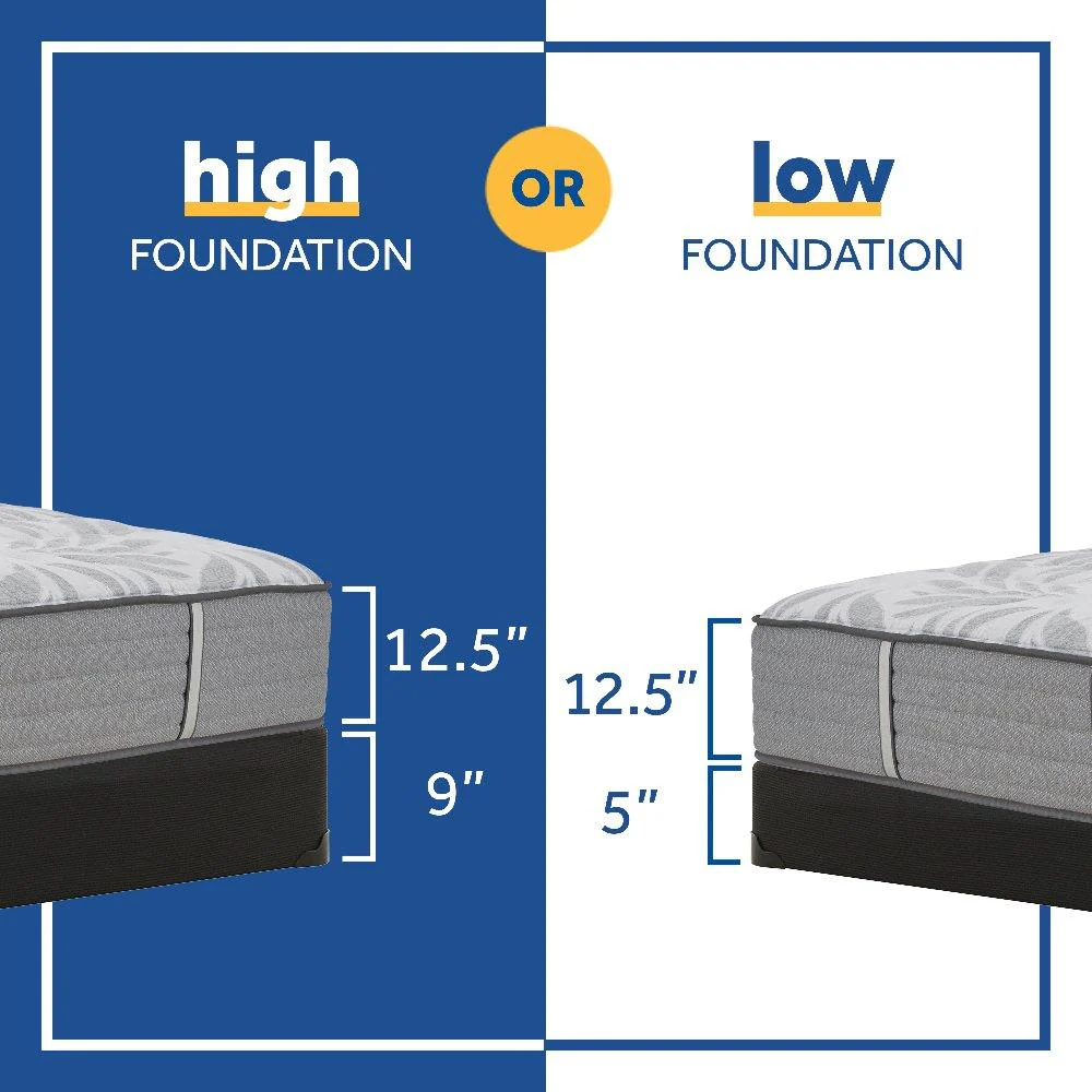 Dantley Innerspring Mattress - Image 38