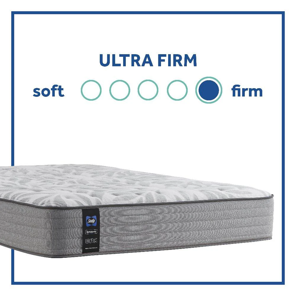 Dantley Innerspring Mattress - Image 48