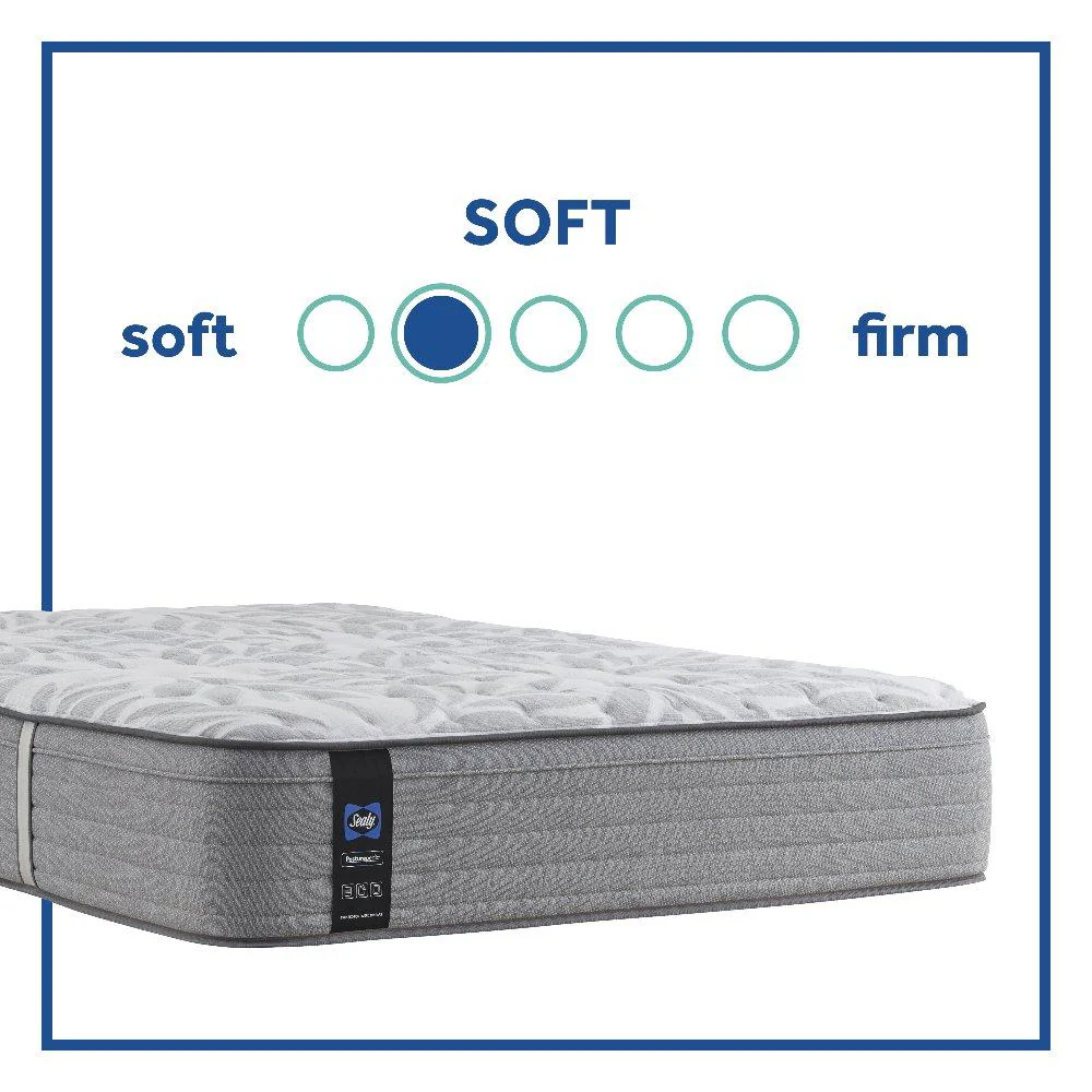 Dantley Innerspring Mattress - Image 51