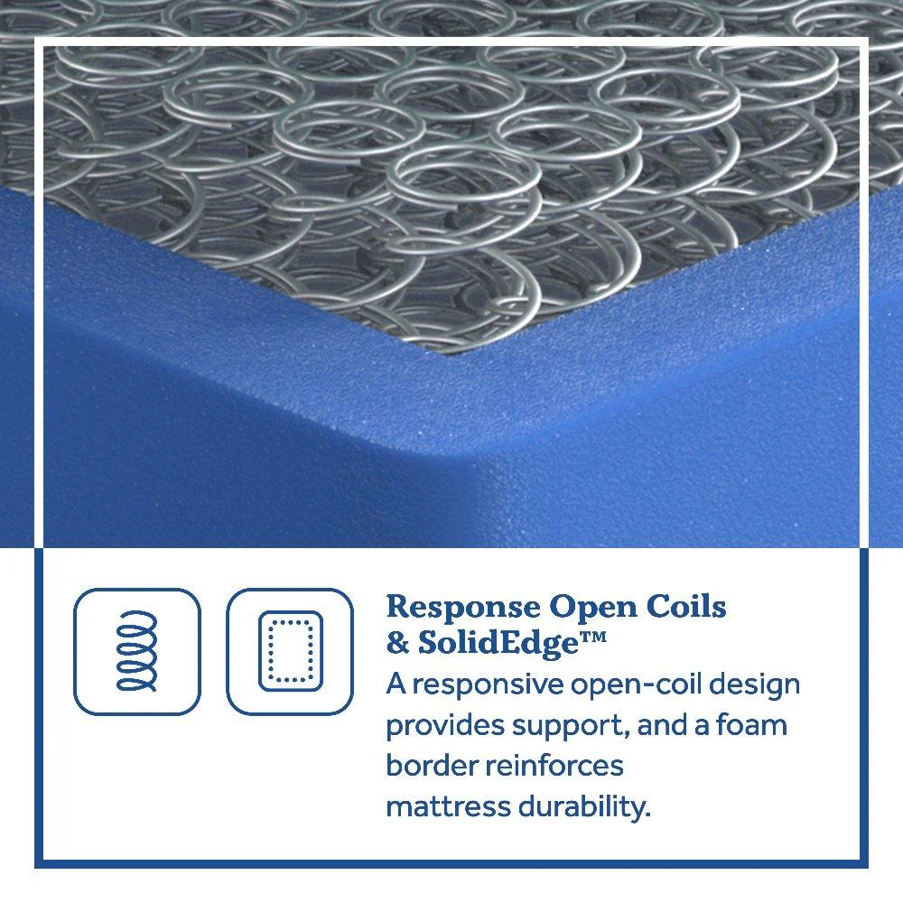 Deaton II Innerspring Mattress - Image 4