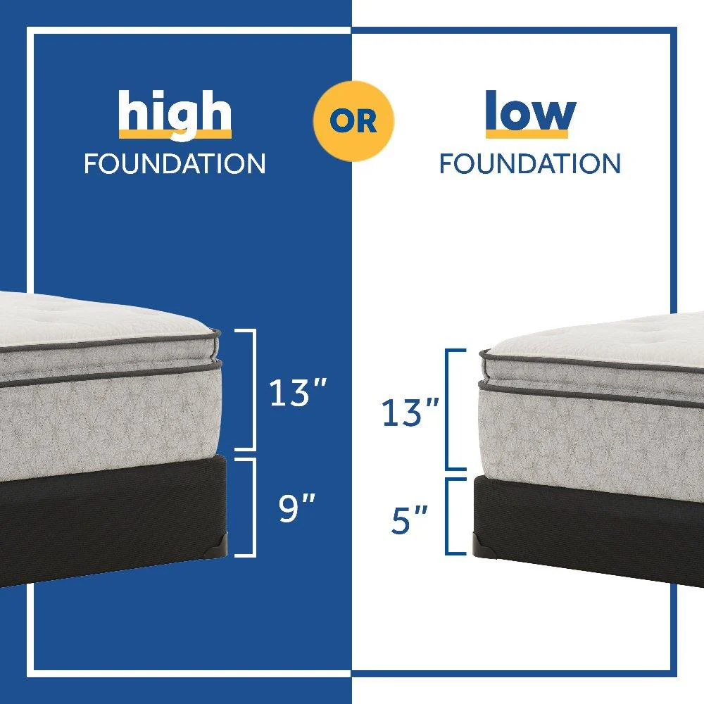 Deaton II Innerspring Mattress - Image 9