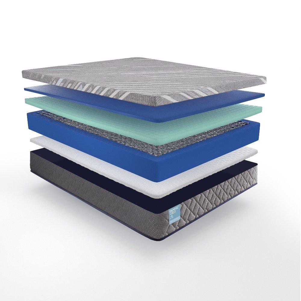 Delacroix Hybrid Mattress - Image 3
