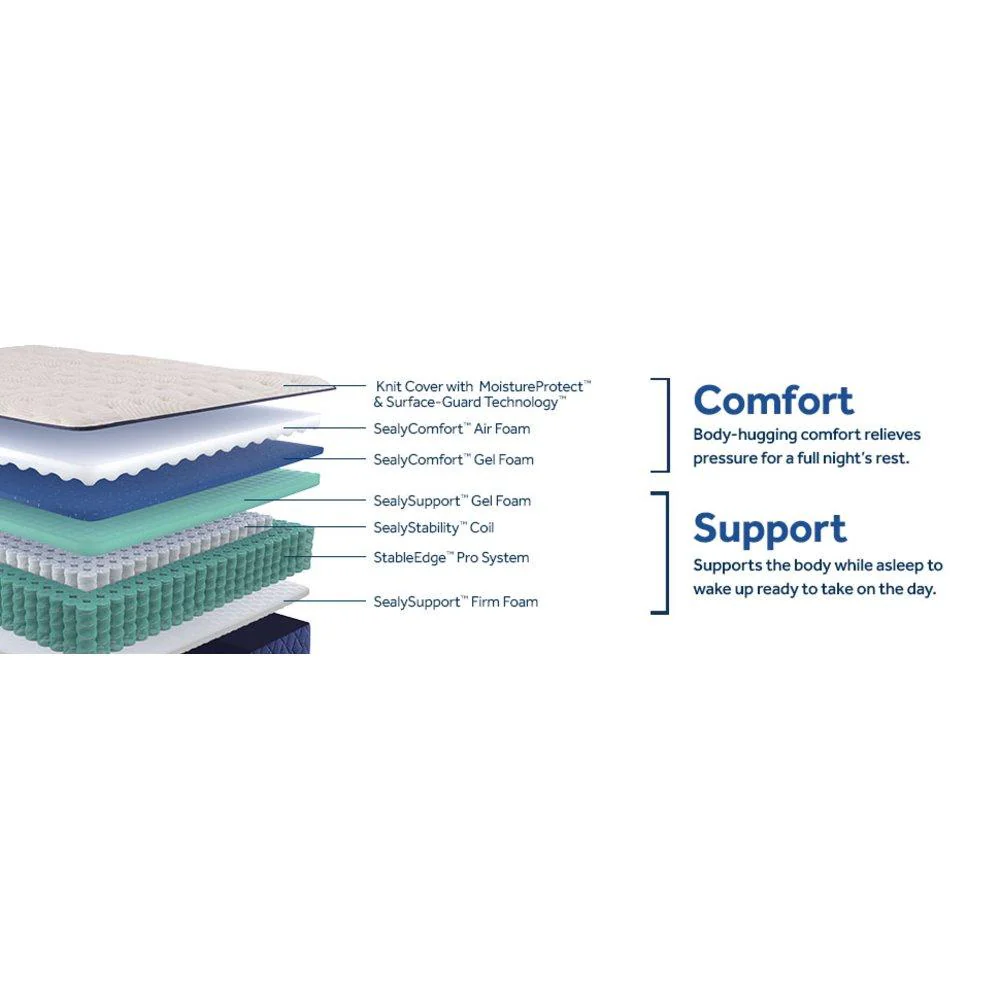 Desert Rose Mattress - Image 11