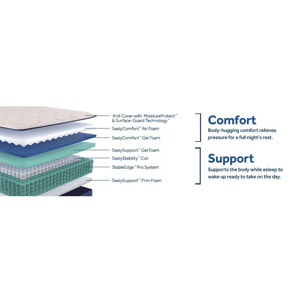 Desert Rose Spring Mattress - Image 23
