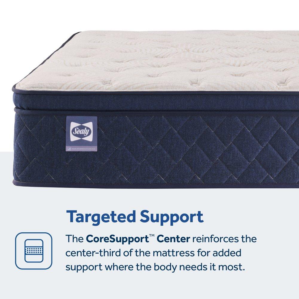Desert Rose Spring Mattress - Image 30