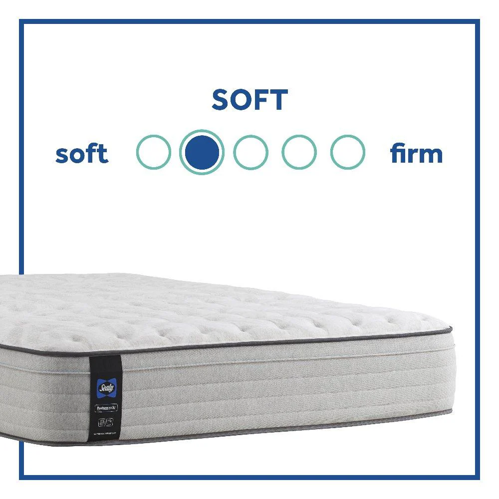 Diggens Innerspring Mattress - Image 24