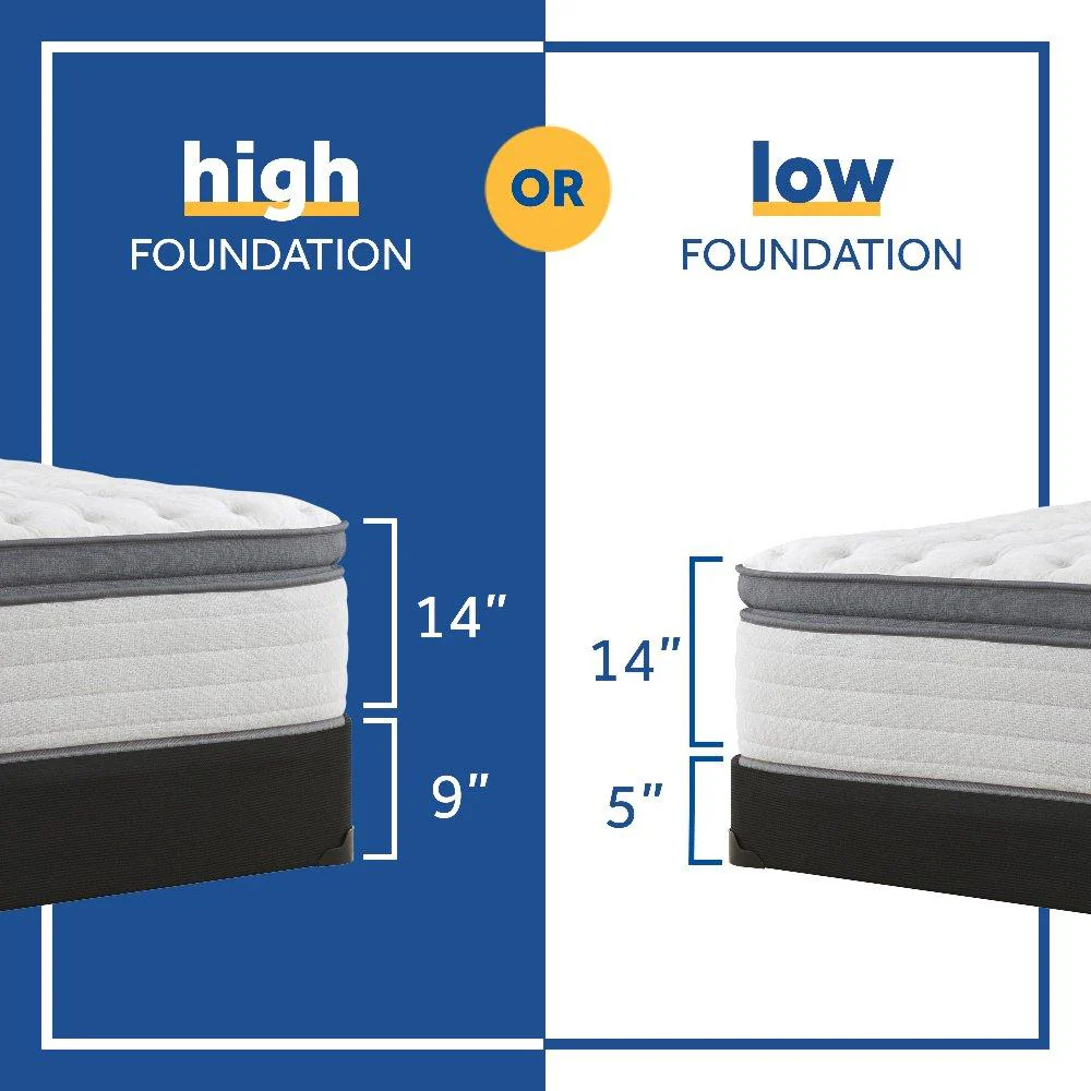 Diggens Innerspring Mattress - Image 49