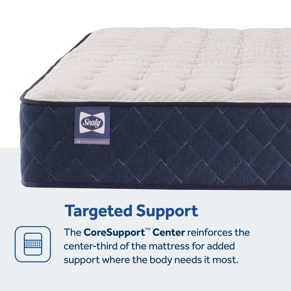 Dream Waves Spring Mattress - Image 11