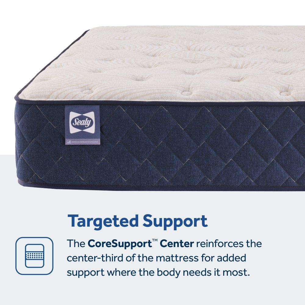 Dream Waves Spring Mattress - Image 18