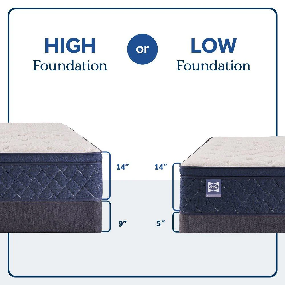 Dream Waves Spring Mattress - Image 26