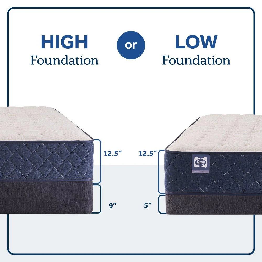 Dream Waves Spring Mattress - Image 9