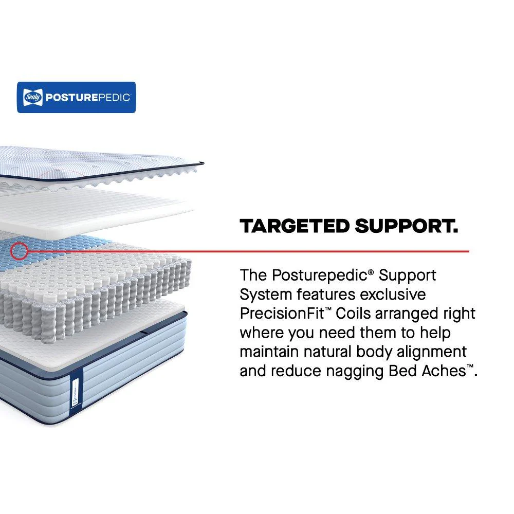 Dudley Spring Mattress - Image 20