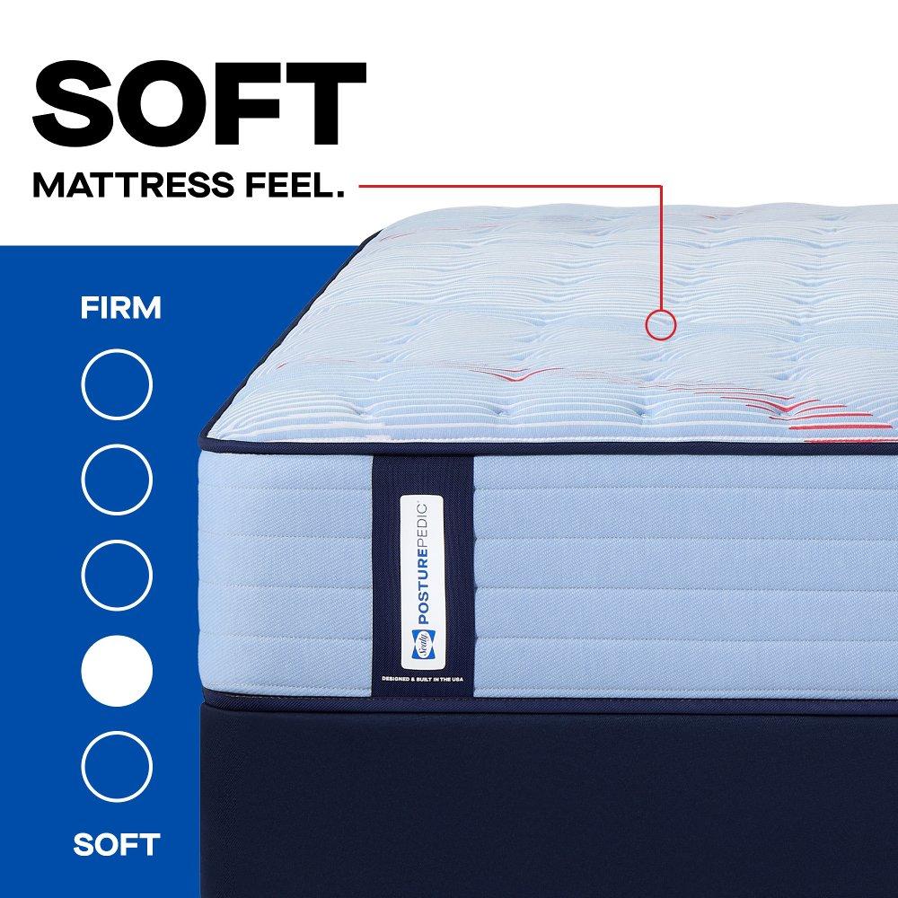 Dudley Spring Mattress - Image 38