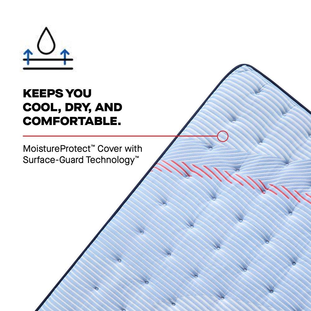 Dudley Spring Mattress - Image 40