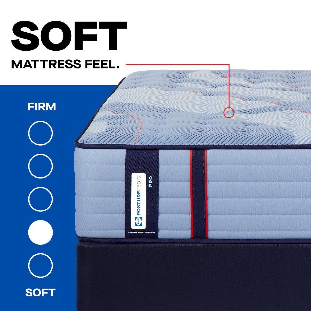 Dupont II Spring Mattress - Image 17