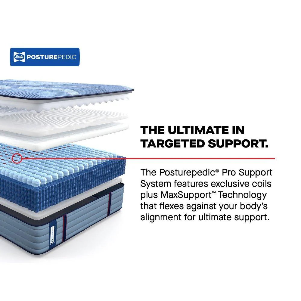 Dupont II Spring Mattress - Image 21