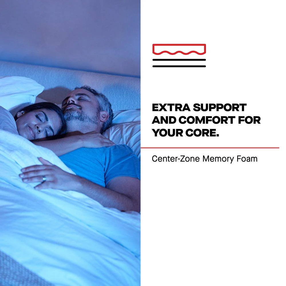 Dupont II Spring Mattress - Image 4