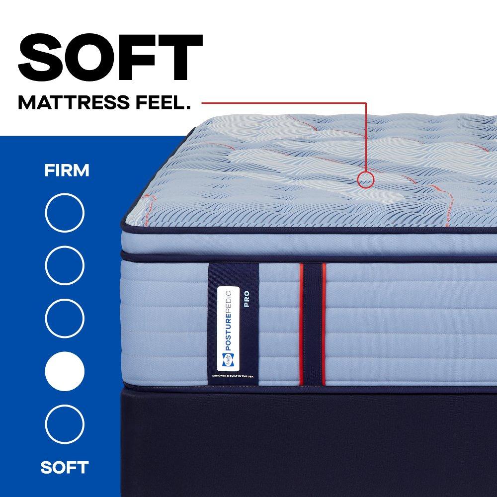 Dupont II Spring Mattress - Image 9