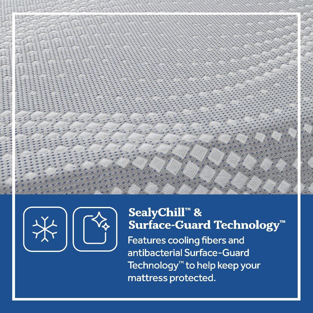 Elsanta Hybrid Mattress - Image 17